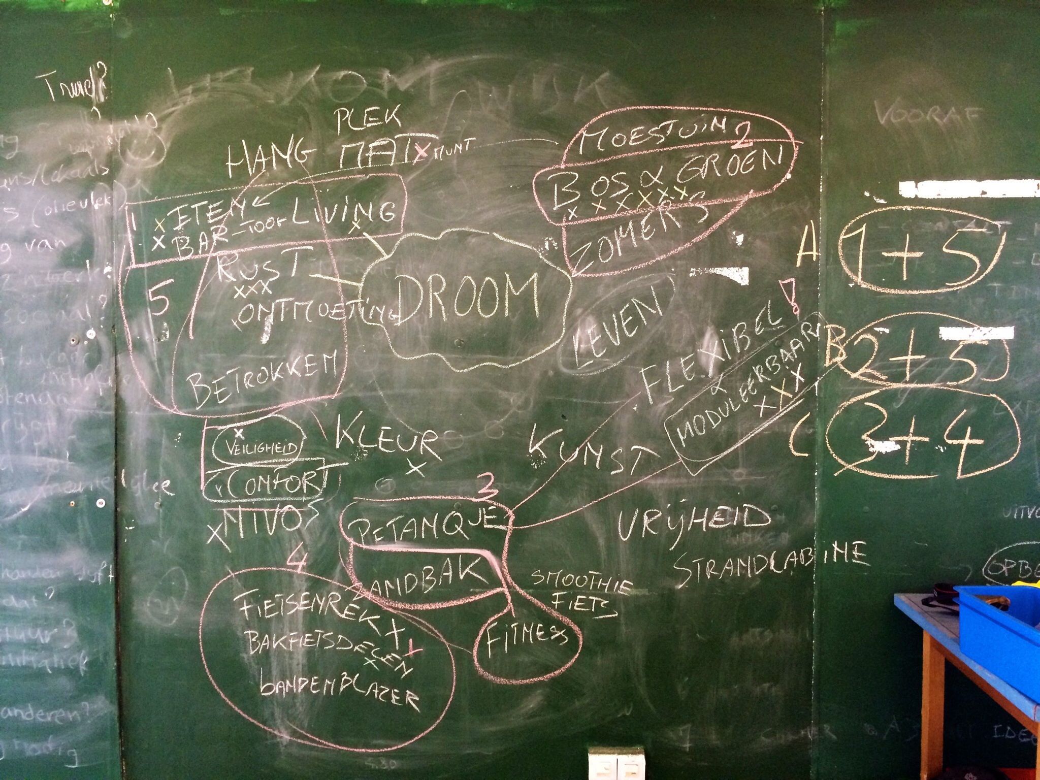 Lab van Troje — projectbeeld 4