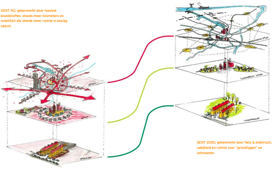 Lab van Troje — projectbeeld 2