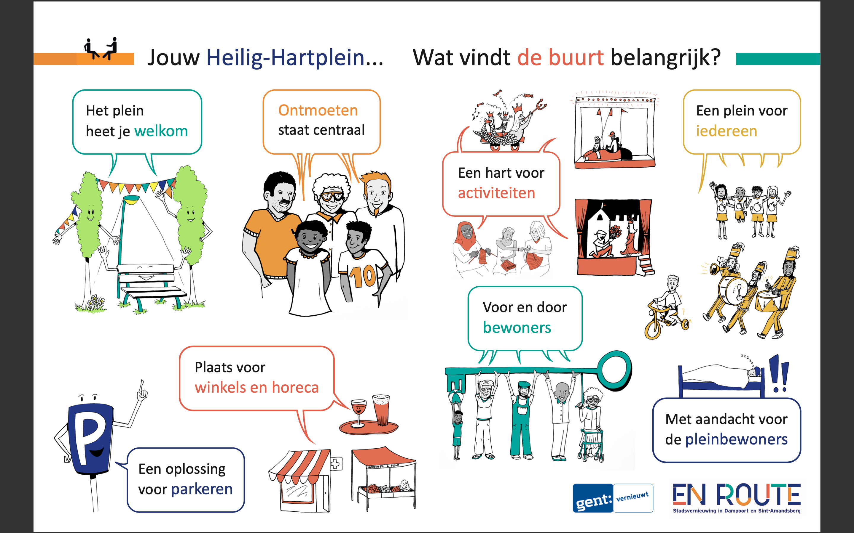 Heilig-Hartplein — projectbeeld 1